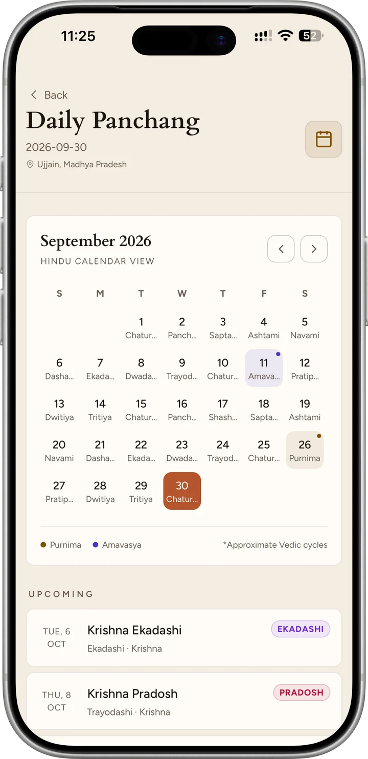 The Daily Panchang: a Hindu calendar month with tithis and upcoming observances